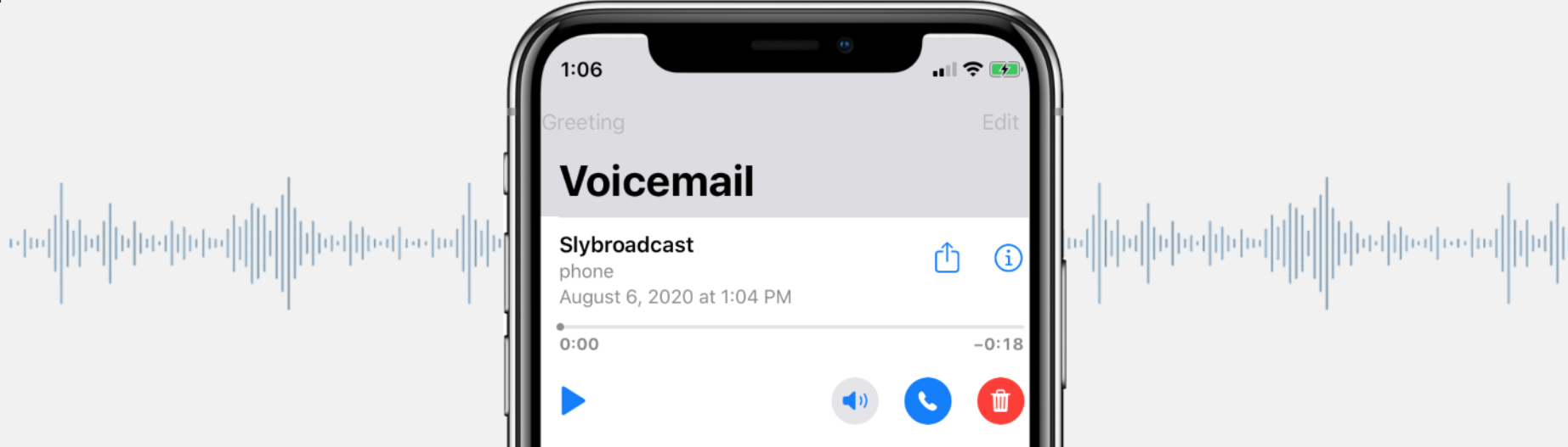 Ringless Voicemail Drops